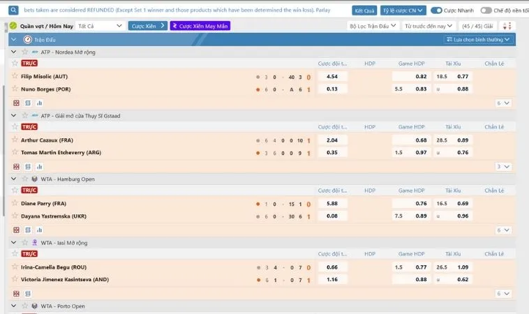 Tìm Hiểu Cá Cược Quần Vợt Vui123 Cực Hay Từ Cao Thủ Lão Làng 2 Giao diện cá cược kèo quần vợt Vui123
