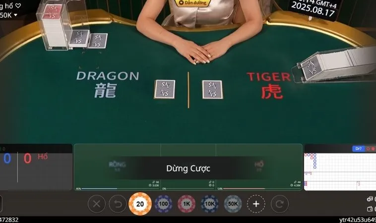 Các cửa cược trong Dragon Tiger Tại Vui123